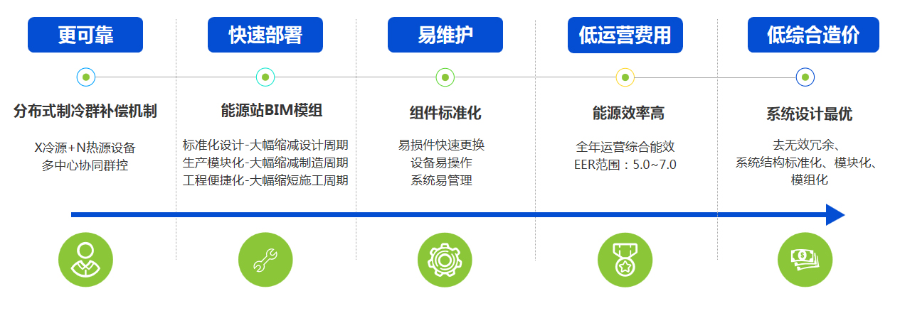 壹定发