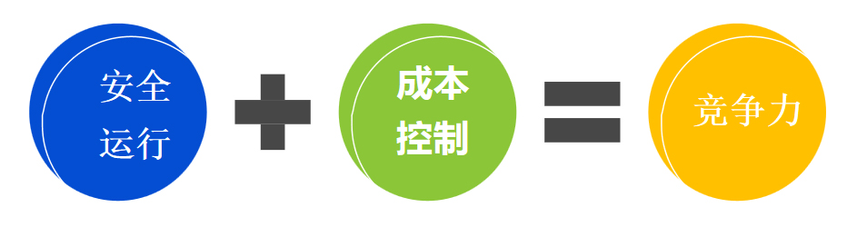 壹定发
