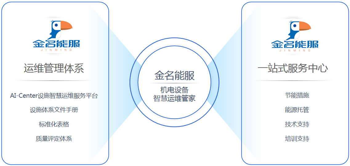 壹定发