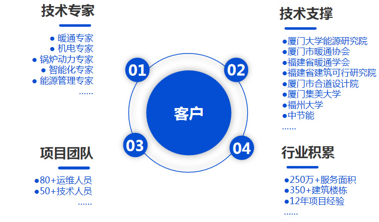 壹定发