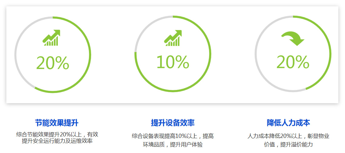 壹定发